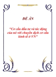 Đề án "Cơ cấu đầu tư và tác động của nó với chuyển dịch cơ cấu kinh tế ở VN"
