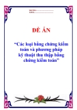 Luận văn  “Các loại bằng chứng kiểm toán và phương pháp kỹ thuật thu thập bằng chứng kiểm toán”