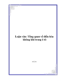 Luận văn: Tổng quan về điều hòa không khí trong ô tô