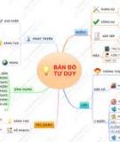 Các mô hình ma trận trong marketing, bản đồ tư duy mind map