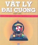 Câu hỏi trắc nghiệm Vật lý đại cương A1