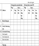 Kế hoạch tuyển dụng nhân sự công ty