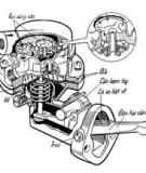 Hệ thống cung cấp nhiên liệu động cơ Diesel