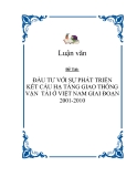 Đề tài “ ĐẦU TƯ VỚI SỰ PHÁT TRIỂN KẾT CẤU HẠ TẦNG GIAO THÔNG VẬN  TẢI Ở VIỆT NAM GIAI ĐOẠN 2001-2010”