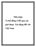 Báo cáo “Vị thế đồng USD qua các giai đoạn. Tác động đối với Việt Nam”