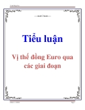 Tiểu luận: Vị thế đồng Euro qua các giai đoạn