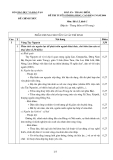 ĐÁP ÁN - THANG ĐIỂM ĐỀ THI TUYỂN SINH ĐẠI HỌC NĂM 2006 Môn: ĐỊA LÝ; Khối: C