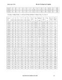 Bảng Tra Cứu Các Phần Tử Bán Dẫn Và Linh Kiện Điện Phần 10