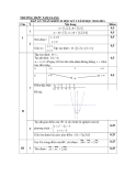 TRƯỜNG THPT TAM GIANG ĐÁP ÁN TOÁN KHỐI 10 HỌC KỲ I NĂM HỌC 2010-2011. Câu Ý Nội