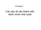 Các yếu tố cấu thành nền hành chính nhà nước