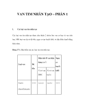 VAN TIM NHÂN TẠO – PHẦN 1 