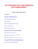 HỆ THỐNG KIẾN THỨC TOÁN TRUNG HỌC PHỔ THÔNG CẦN BIẾT