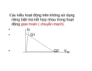 Điện tử học : Transistor lưỡng cực nối (Bipolar junction Transistor) part 2