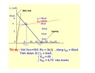 Điện tử học : Transistor lưỡng cực nối (Bipolar junction Transistor) part 5