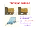 CƠ HỌC LÝ THUYẾT - TẢI TRỌNG PHÂN BỐ