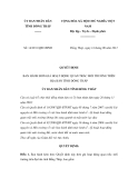 Quyết định số 14/2011/QĐ-UBND