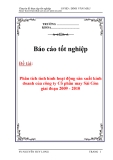 Báo cáo tốt nghiệp:  Phân tích tình hình hoạt động sản xuất kinh doanh của công ty Cổ phần may Sài Gòn giai đoạn 2009 - 2010