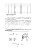 Giáo trình chăn nuôi dê part 7