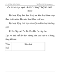  Ôn thi hóa học lớp 9 - BÀI 17: HOẠT ĐỘNG HOÁ HỌC 