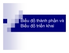 Bài giảng: Phân tích thiết kế hướng đối tượng - Biểu đồ thành phần và Biểu đồ triển khai  