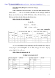 Hoàn thiện kế toán bán hàng tại Cty CP vật tư tổng hợp Xuân Trường - 5