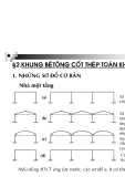 Kết cấu bê tông cốt thép II - Phần 2