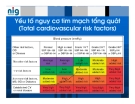 Bài giảng Tăng huyết áp part 2