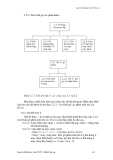 Lập trình bằng Turbo Pascal part 7