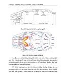 Động cơ máy bay part 2