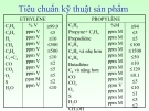 Bài giảng chế biến khí : QUÁ TRÌNH CRACKING HƠI VAPOCRAQUAGE part 4