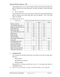 Sổ tay Vận hành và Bảo dưỡng : Nhà máy Chế biến Condensate - CPP part 3