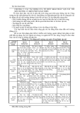 Môi trường trong xây dựng - Chương 5
