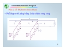 Đồ Thị Smith (Smith Chart) phần 3