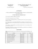 Quyết định số 1502/2011/QĐ-UBND 