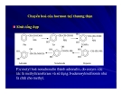 Bài giảng sinh hóa -Hóa sinh Hormon part 9