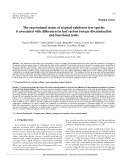 Báo cáo lâm nghiệp: "The successional status of tropical rainforest tree species is associated with diﬀerences in leaf carbon isotope discrimination and functional traits"