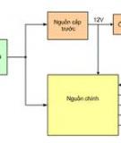 Hướng dẫn sửa chữa bộ nguồn ATX