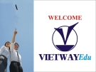 PHÂN TÍCH KỸ THUẬT - CÁC DẠNG ĐỒ THỊ