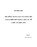 HỆ THỐNG TRUNG GIAN TÀI CHÍNH VIỆT NAM & ĐIỂM MỚI TRONG LUẬT CÁC TỔ CHỨC TÍN DỤNG 2010