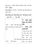 Tiết 11-12. DÒNG ĐIỆN KHÔNG ĐỔI. NGUỒN ĐIỆN - Tiết 2