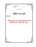 Tiểu luận: Tổng Quan Về Chương Trình Nội Địa Hoá Xe Máy Việt Nam