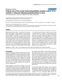 Báo cáo y học: "Critical role of the major histocompatibility complex and IL-10 in matrilin-1-induced relapsing polychondritis in mice"