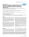 Báo cáo y học: "Interactions among type I and type II interferon, tumor necrosis factor, and -estradiol in the regulation of immune response-related gene expressions in systemic lupus erythematosus"