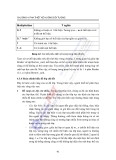 PHÂN TÍCH THIẾT KẾ HỆ THỐNG THÔNG TIN - TRẦN ĐÌNH QUẾ - 7
