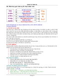 Quản trị nhân sự (Bùi Hoàng Lợi - Tủ sách nhà Quản trị) - 3