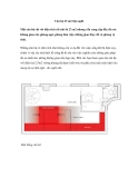 Căn hộ 23 m2 tiện nghi  