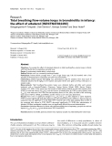 Báo cáo y học: " Tidal breathing flow-volume loops in bronchiolitis in infancy: the effect of albuterol [ISRCTN47364493]"