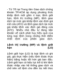 Các loại lệnh trong thị trường chứng khoán