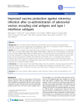 Báo cáo y học: " Improved vaccine protection against retrovirus infection after co-administration of adenoviral vectors encoding viral antigens and type I interferon subtypes"