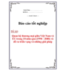 Luận văn : Quan hệ thương mại giữa Việt Nam và EU trong 10 năm qua (1990 - 2000) và đề ra triển vọng và những giải pháp